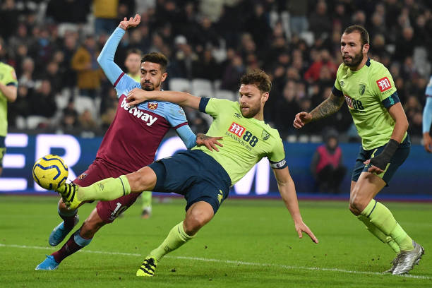 学习如何使 学习如何使